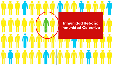 Café científico INBIOTEC-CONICET. Vacunas: Inmunidad colectiva