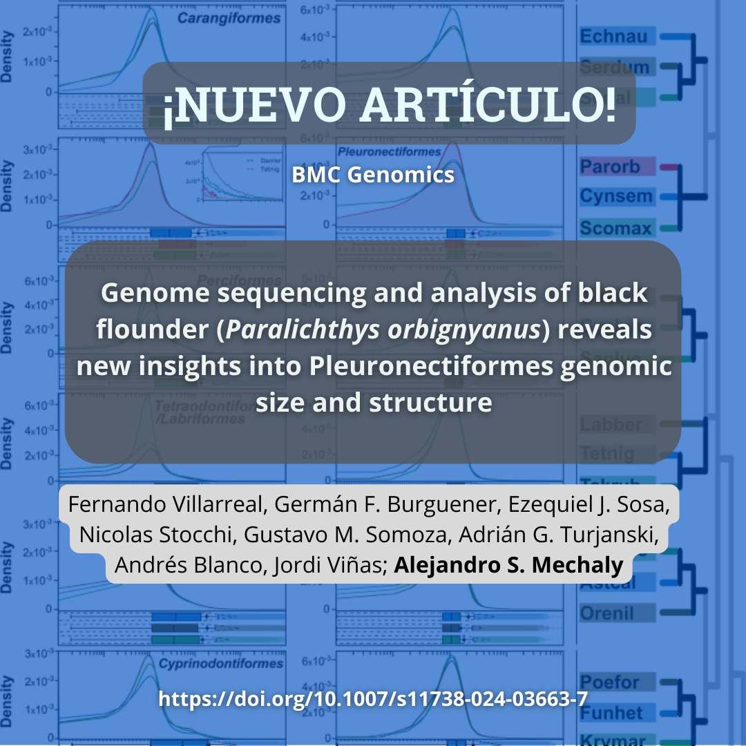 Genome sequencing