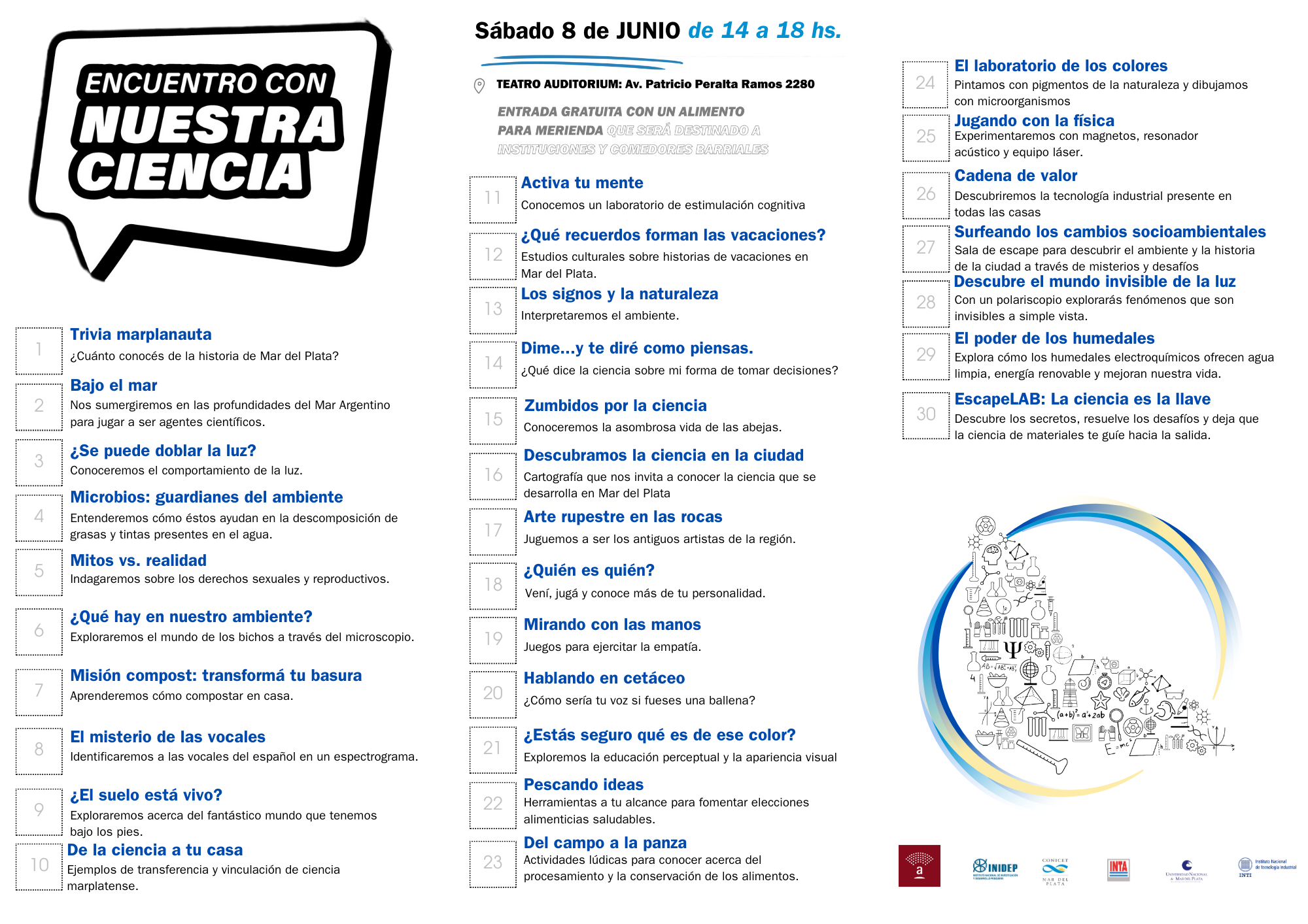 Nuestra ciencia cronograma